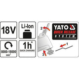 YATO - ΠΟΛΥΕΡΓΑΛΕΙΟ SOLO YT-82819