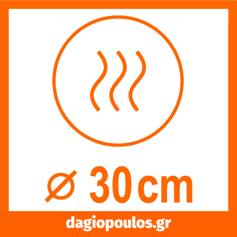 Lund 67470 Κρεπιέρα Αντικολλητική 1000W Με Εξαρτήματα | dagiopoulos.gr