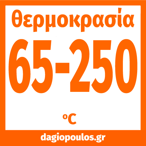 Lund 67640 Φούρνος Αλογόνου Ρομποτάκι 1400W | dagiopoulos.gr