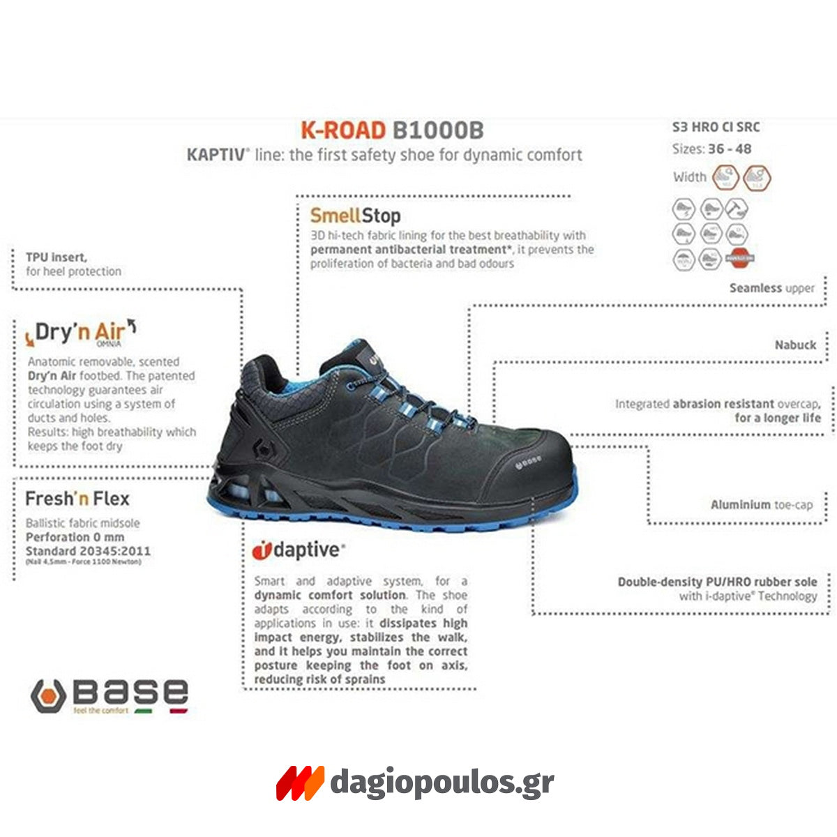 Base K-Road S3 HRO CI HI SRC Παπούτσια Ασφαλείας Χαμηλά Με Προστασία
