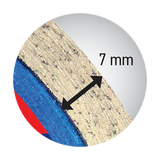 Benman 74298 Clean Cut Tiles Δίσκος Διαμαντέ (Διαμαντόδισκος) Κοπής Πλακιδίων, Πορσελάνης, Γρανίτη 115mm