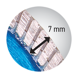 Benman 74494 Turbo Cut Ceramic Δίσκος Διαμαντέ (Διαμαντόδισκος) Κοπής Πλακιδίων, Πορσελάνης, Γρανίτη 115mm