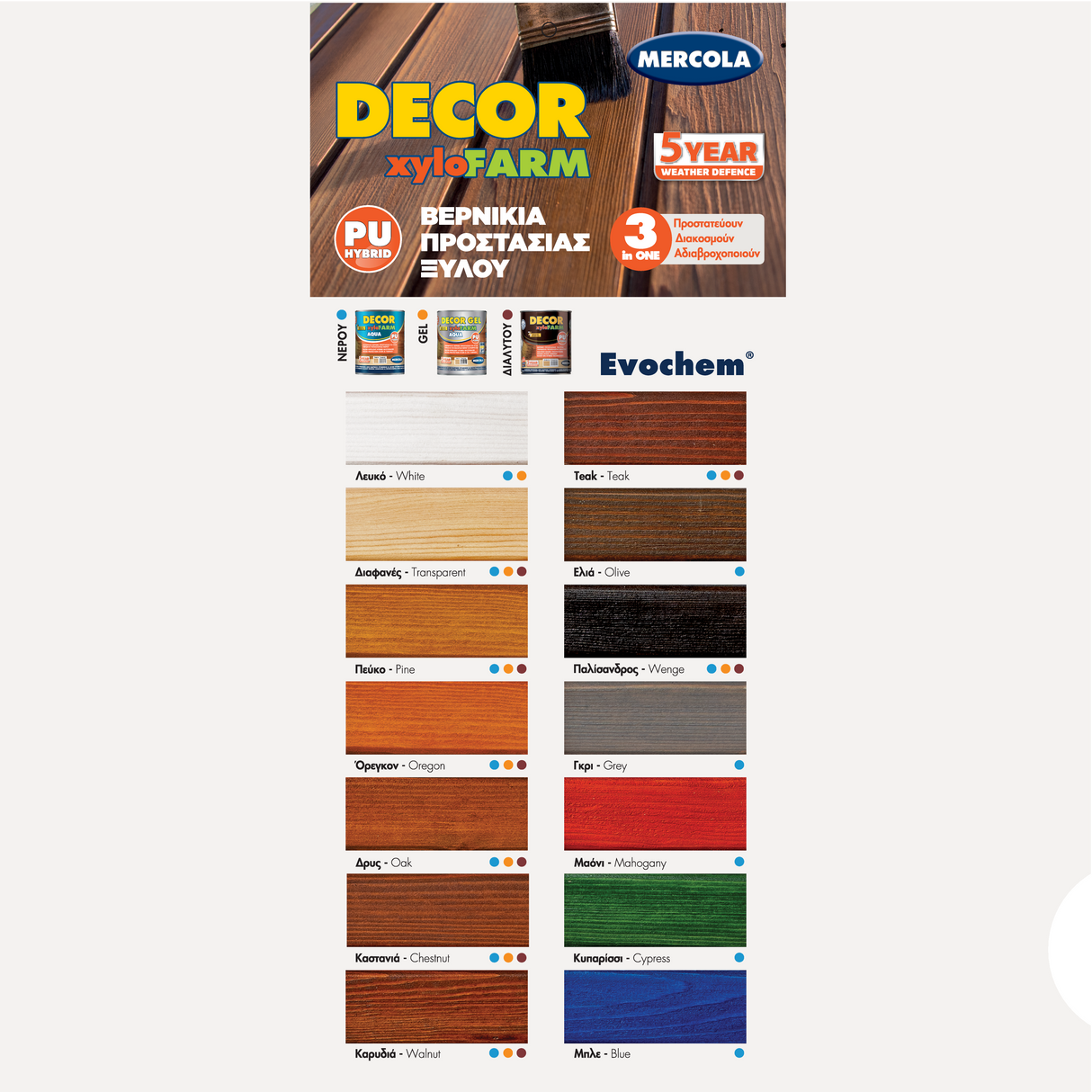 Mercola DECOR XYLOFARM AQUA Bερνίκι Eμποτισμού Εξωτερικών Ξύλων Νερού ΛΕΥΚΟ
