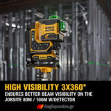 DeWalt DCLE34035D1-QW Laser Αυτορρυθμιζόμενο Με 3 Γραμμές 360 Μοίρες Πράσινης Δέσμης 18V Li-Ion XR Και Τηλεχειριστήριο