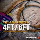 DeWalt 1311354DWG Ενισχυμένο Καλώδιο Type-C σε Type-C 1.8m