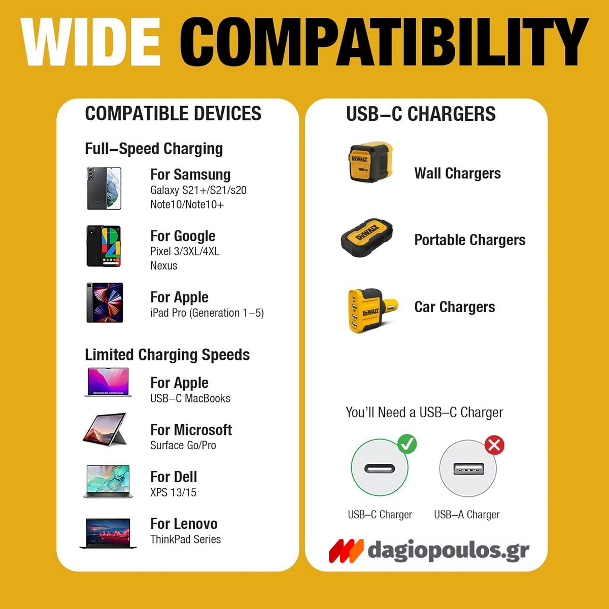 DeWalt 1311357DWG Ενισχυμένο Καλώδιο USB-C σε Lightning 1.2mtr