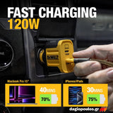 DeWalt 1410484DWG Φορτιστής Αυτοκινήτου 2 Θυρών Type-C 120W