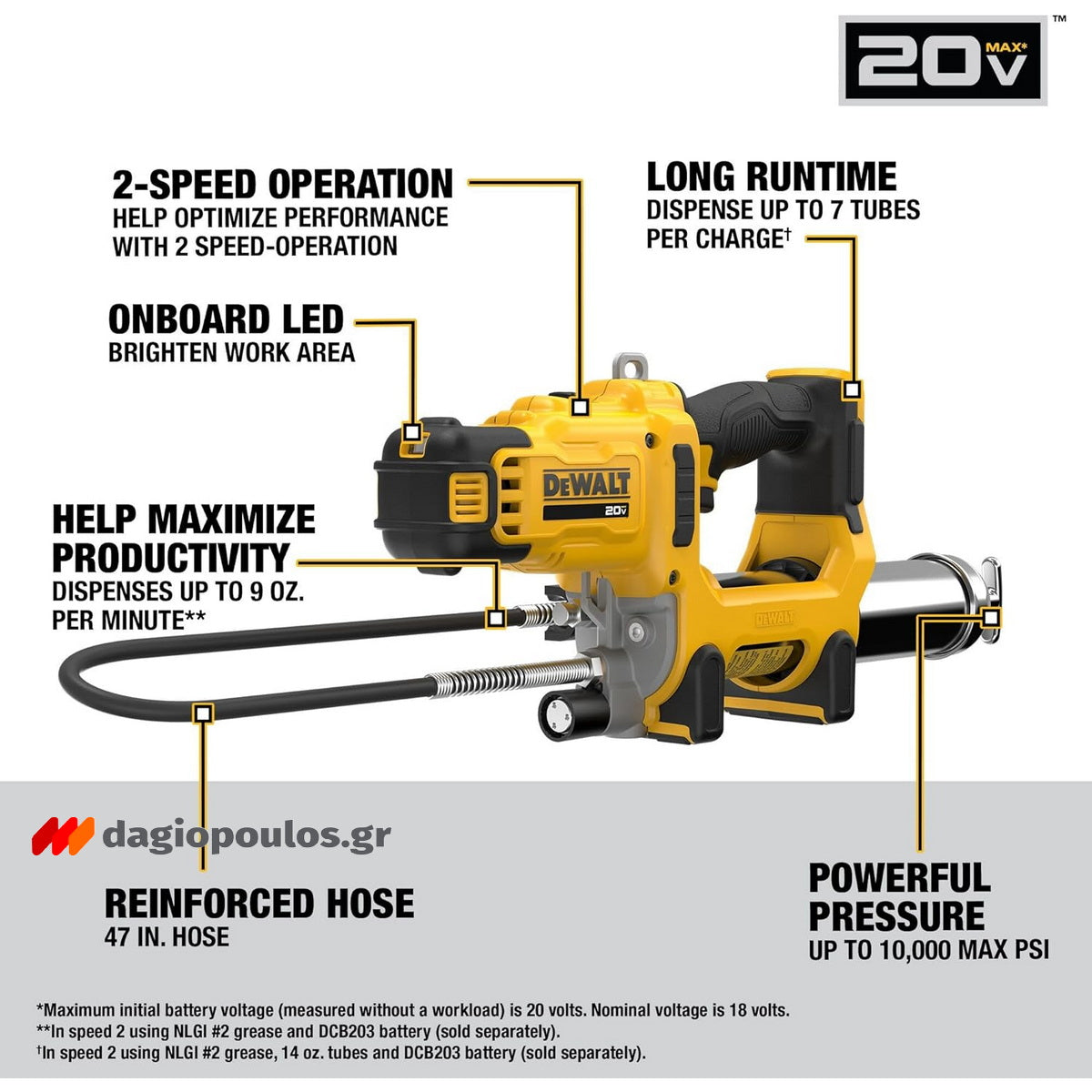 DeWalt DCGG581N-XJ Επαγγελματικός Γρασαδόρος Μπαταρίας 18V Li-Ion SOLO