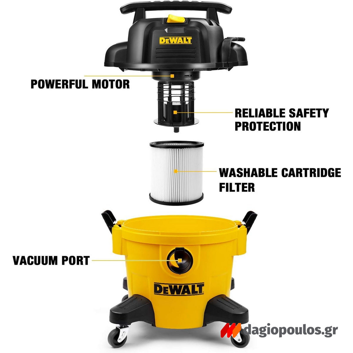DeWalt DXV23P-QT Επαγγελματική Ηλεκτρική Σκούπα Υγρών/Στερεών 1150W Με Κάδο 23Lt
