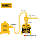 DeWalt DXVCS003 Διαχωριστής Σκόνης