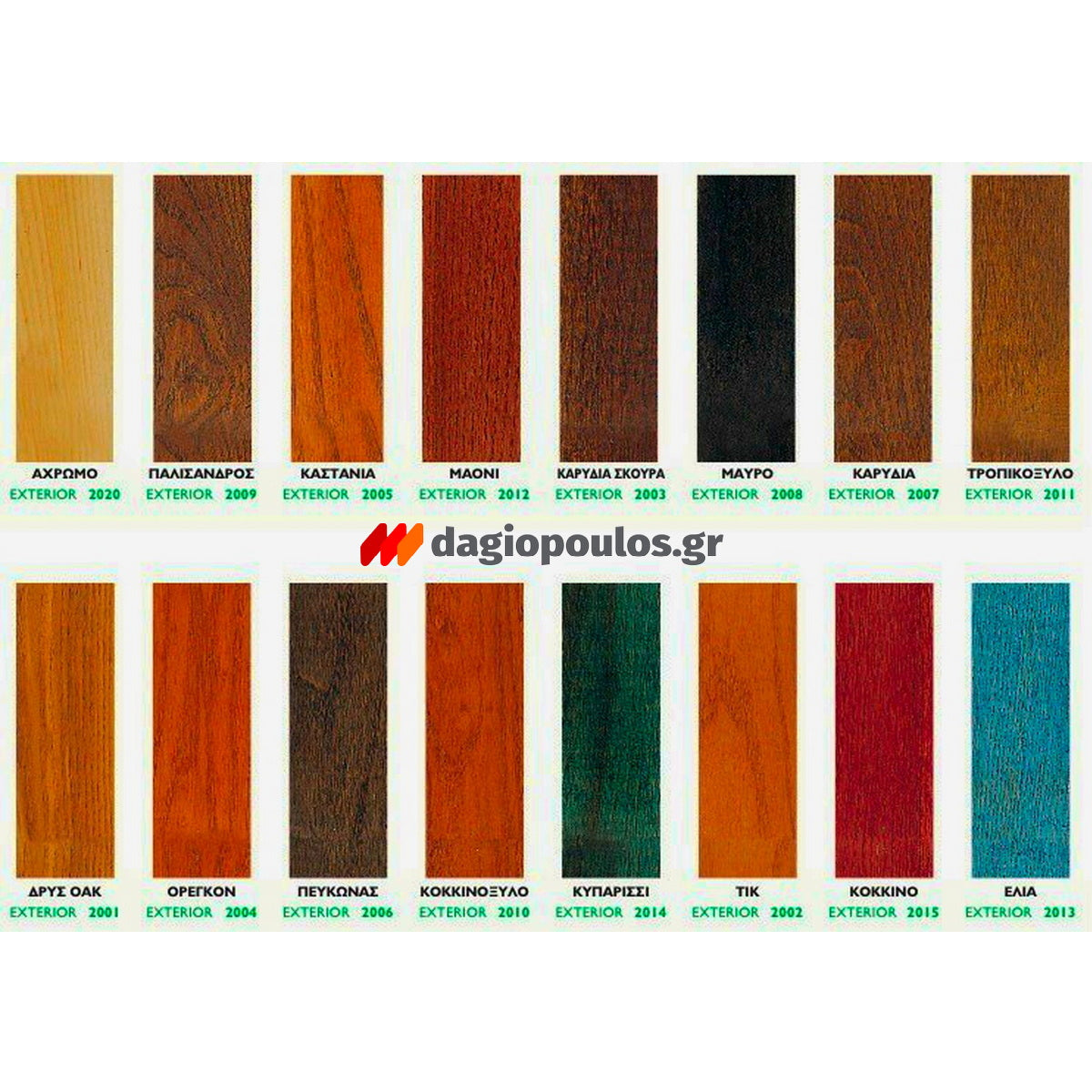 Erlac Aqua Stain Άοσμο Υδατοδιαλυτό Βερνίκι Εμποτισμού Ξύλου Ματ 2009 Παλίσανδρος