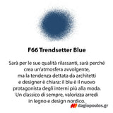 Fleur Chalky Look Spray Σπρέι Κιμωλίας Άοσμο Νερού Ματ F66 Trendsetter Blue
