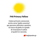 Fleur Chalky Look Spray Σπρέι Κιμωλίας Άοσμο Νερού Ματ F40 Primary Yellow