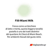 Fleur Spray Chalky Look Σπρέι Κιμωλίας Άοσμο Νερού Ματ F50 Miami Milk