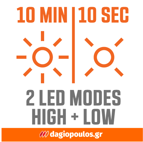 Skil 3231 CA 20V Max Brushless Παλμικό Κατσαβίδι Μπαταρίας 18V Li-Ion SOLO