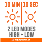 Skil 3231 CA 20V Max Brushless Παλμικό Κατσαβίδι Μπαταρίας 18V Li-Ion SOLO