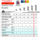 Marchetti Ulysse Σκαλωσιά - Πύργος Επεκτεινόμενος 0.75mtr x 1.80mtr