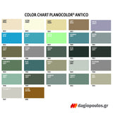 Novamix Planocolor Antico Σπατουλαριστό Τσιμεντοκονίαμα Τεχνοτροπίας 20kgr