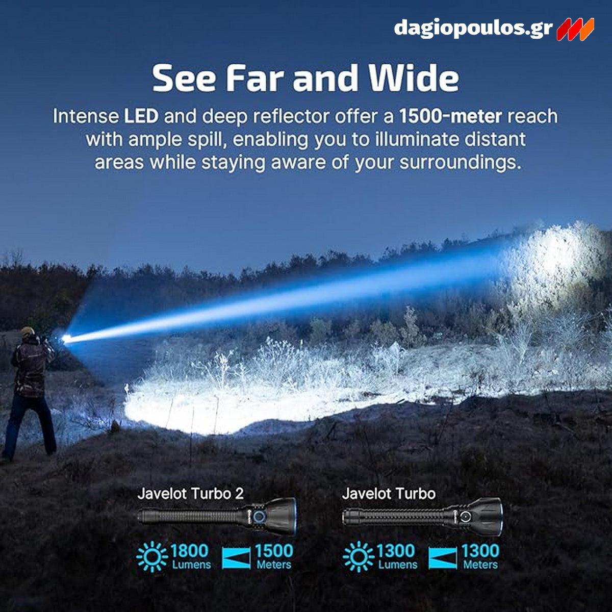 Olight Javelot Turbo Φακός Χειρός 1300 Lumens