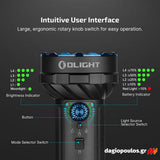 Olight Marauder Mini 2 Επαναφορτιζόμενος Φακός Χειρός 10000 Lumens