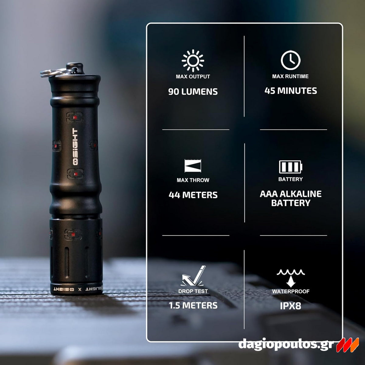 Olight i3E EOS Osight Edition Φακός Μπρελόκ 90 Lumens