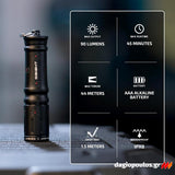 Olight i3E EOS Osight Edition Φακός Μπρελόκ 90 Lumens