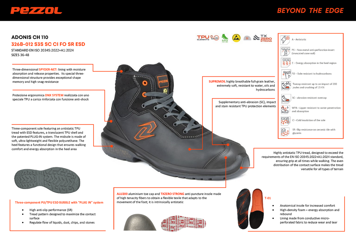 Pezzol Adonis CH 110 S3S SC CI FO SR ESD Παπούτσια Προστασίας Εργαζομένων Ημιμποτάκια Με Προστασία Ιταλίας