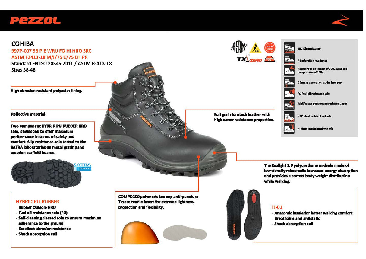 Pezzol Cohiba SB P E WRU FO HI HRO SRC Παπούτσια Ασφαλείας Εργαζομένων & Ηλεκτρολόγων Ημιμποτάκια Με ΜΗ ΜΕΤΑΛΛΙΚΗ Προστασία Ιταλίας