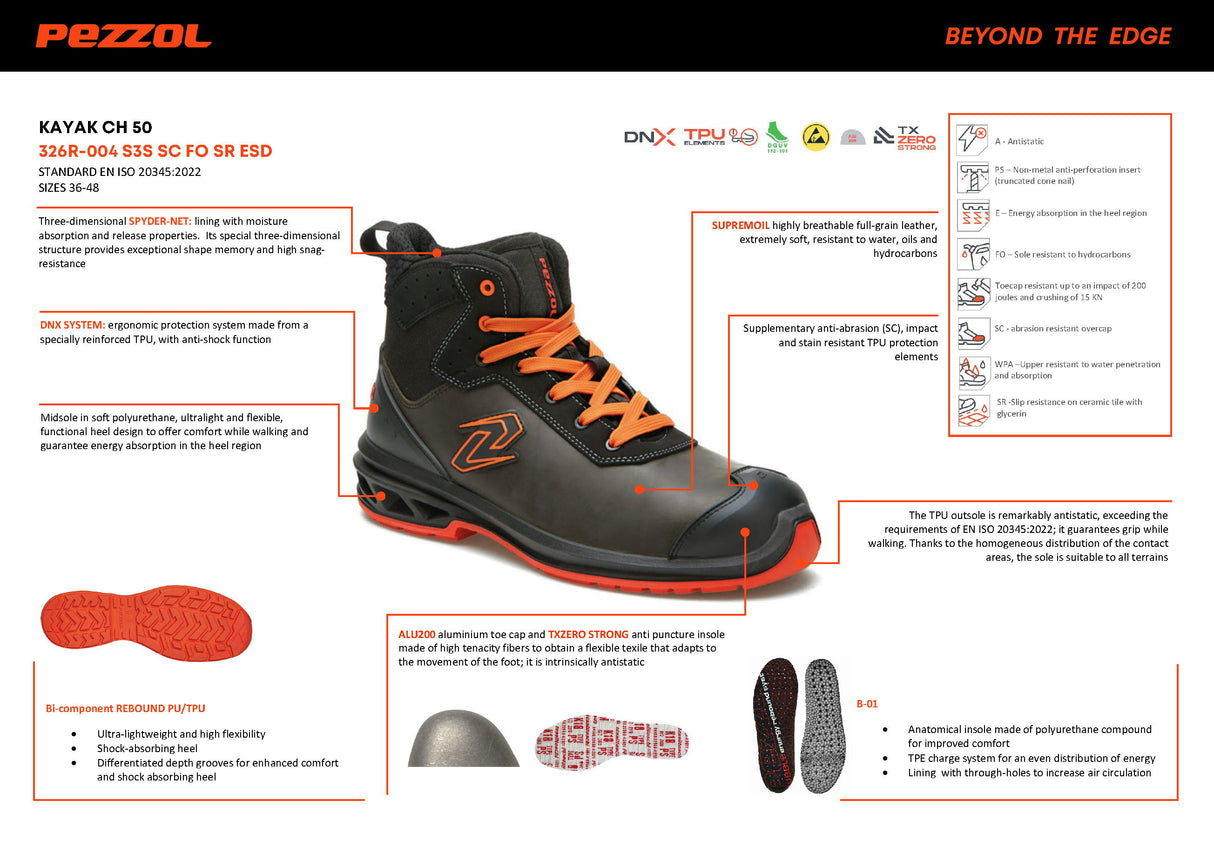 Pezzol Kayak CH 50 S3S SC FO SR ESD Παπούτσια Ασφαλείας Εργαζομένων Ημιμποτάκια Με Προστασία Ιταλίας