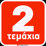 Yato YT-63720 Συλλογή Συρματόβουρτσες Καθαρισμού Χαλκοσωλήνων Σετ 2 Τεμ