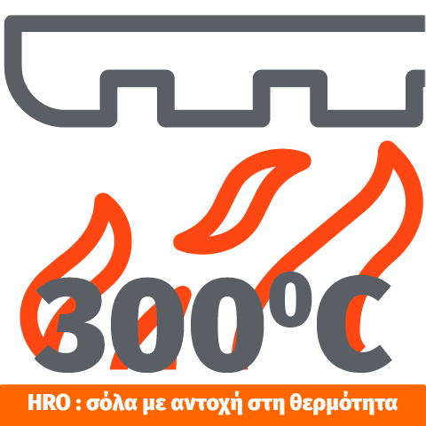 Pezzol Alligator S7S CI HI SC HRO FO LG SR Παπούτσια Ασφαλείας Εργαζομένων Ημιμποτάκια Με ΜΗ Μεταλλική Προστασία Ιταλίας