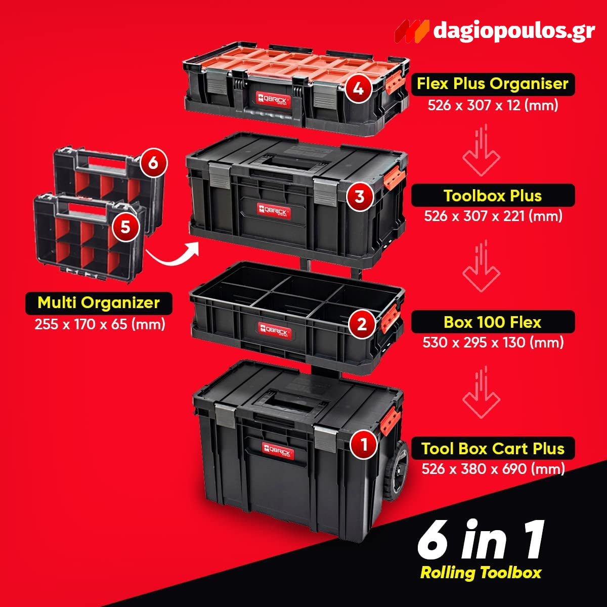 Qbrick System Two Cart 6 w 1 Εργαλειοθήκη Τροχήλατη Σετ 6 Τεμ