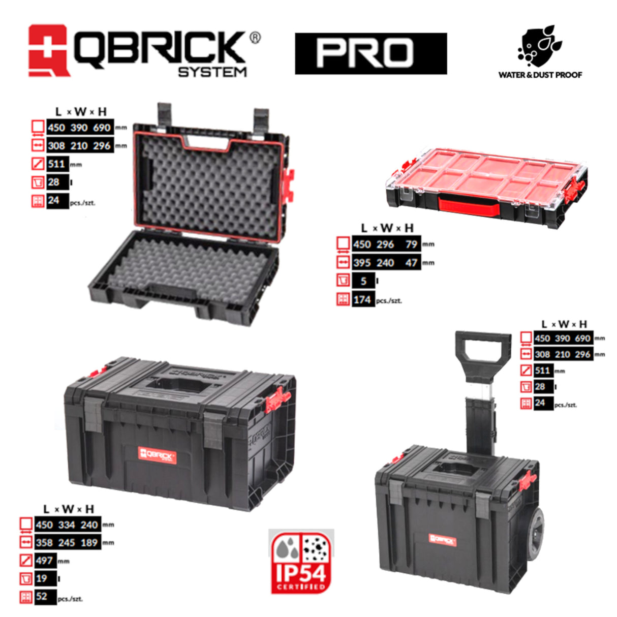 Qbrick System PRO Cart 2.0 5 σε 1 Εργαλειοθήκη Τροχήλατη Σετ 5 Τεμ