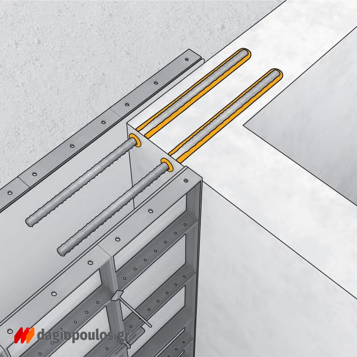 Sika AnchorFix1 Συγκολλητικό Χημικό Υλικό Αγκυρώσεων & Βυσμάτων Ταχείας Ωρίμανσης