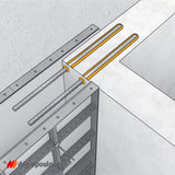 Sika AnchorFix1 Συγκολλητικό Χημικό Υλικό Αγκυρώσεων & Βυσμάτων Ταχείας Ωρίμανσης