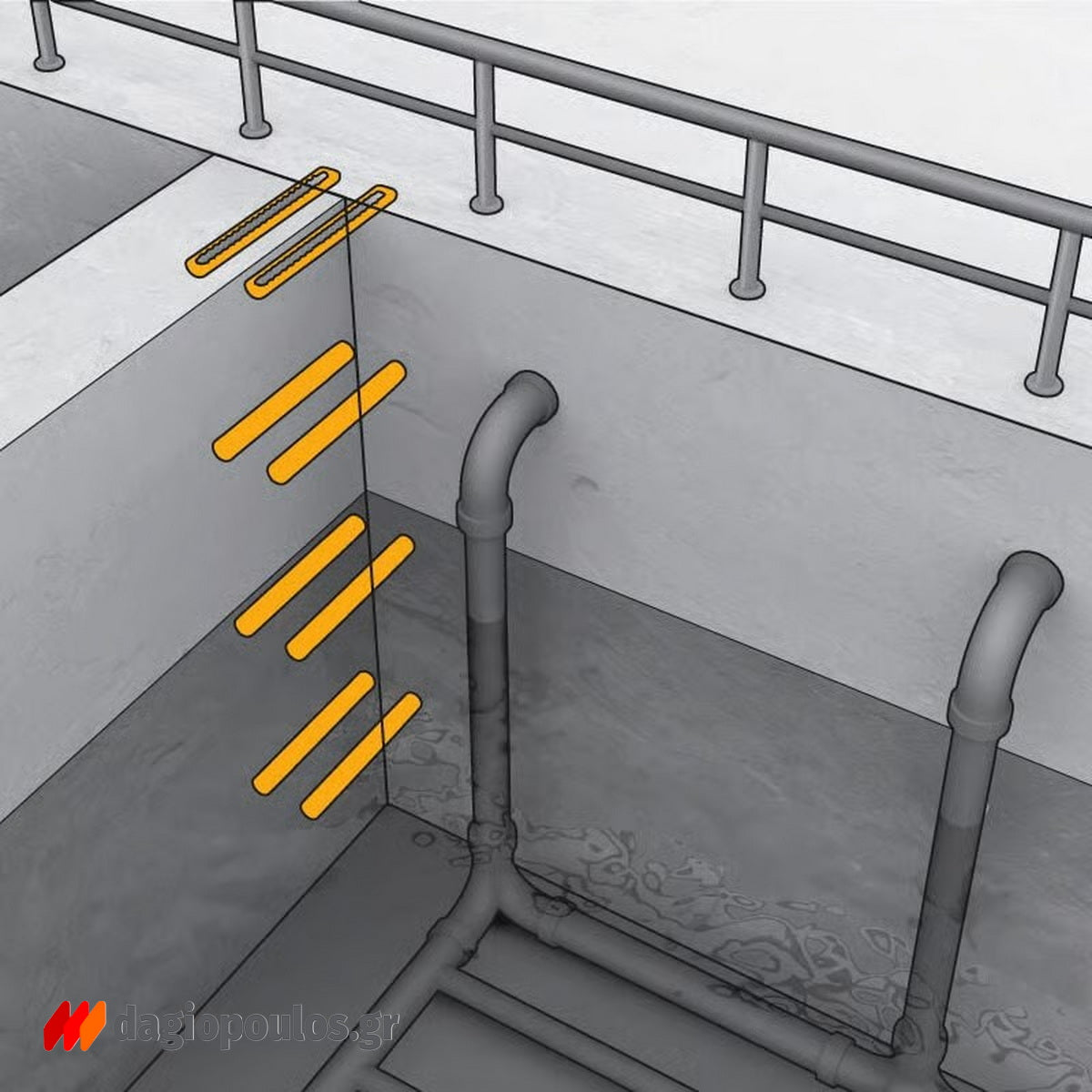 Sika AnchorFix1 Συγκολλητικό Χημικό Υλικό Αγκυρώσεων & Βυσμάτων Ταχείας Ωρίμανσης