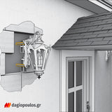 Sika AnchorFix1 Συγκολλητικό Χημικό Υλικό Αγκυρώσεων & Βυσμάτων Ταχείας Ωρίμανσης