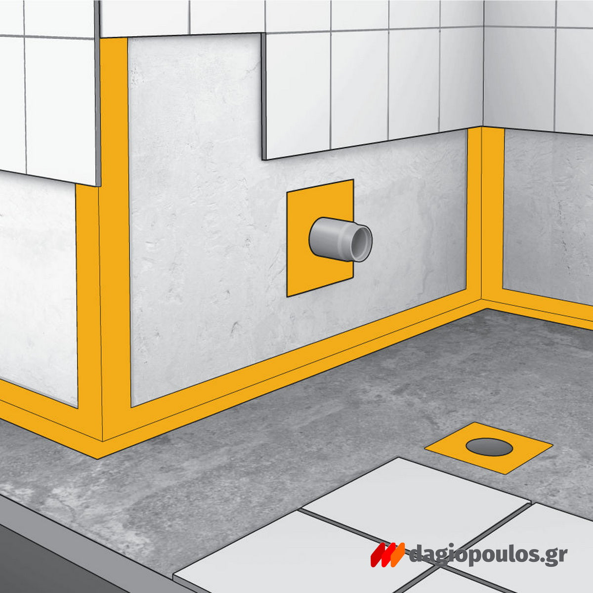 Sika SealTape F Στεγανοποιητική Σφραγιστική Ταινία Γεφύρωσης Ρωγμών ΡΟΛΟ 25mtr