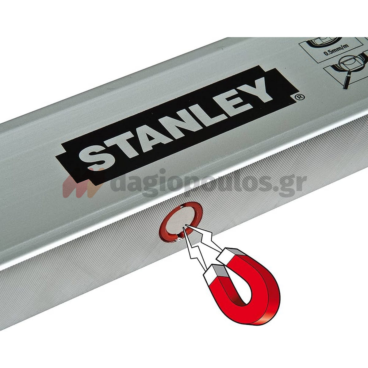 Stanley Fatmax Αλφάδι Αλουμινίου Μαγνητικό I-BEAM