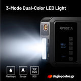 Topdon V1200Air Φορητός Εκκινητής (Starter) - Power Bank Μπαταρίας Αυτοκινήτου 12V 1200Α 10Ah