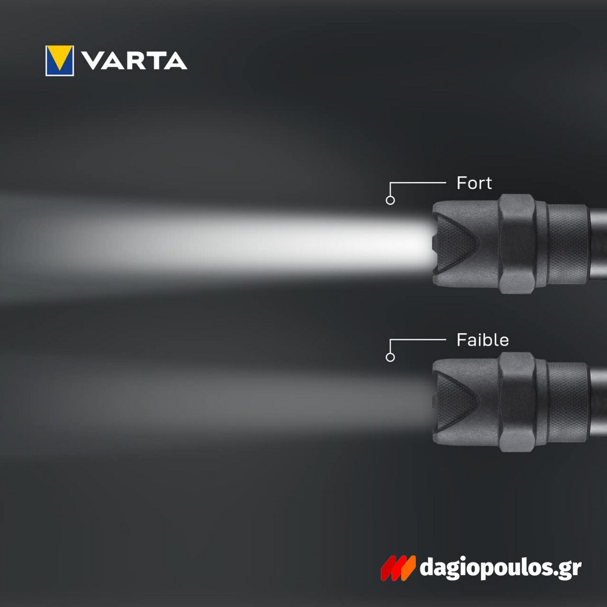 Varta Indestructible F10 Pro Led Φακός Χειρός 300 Lumens