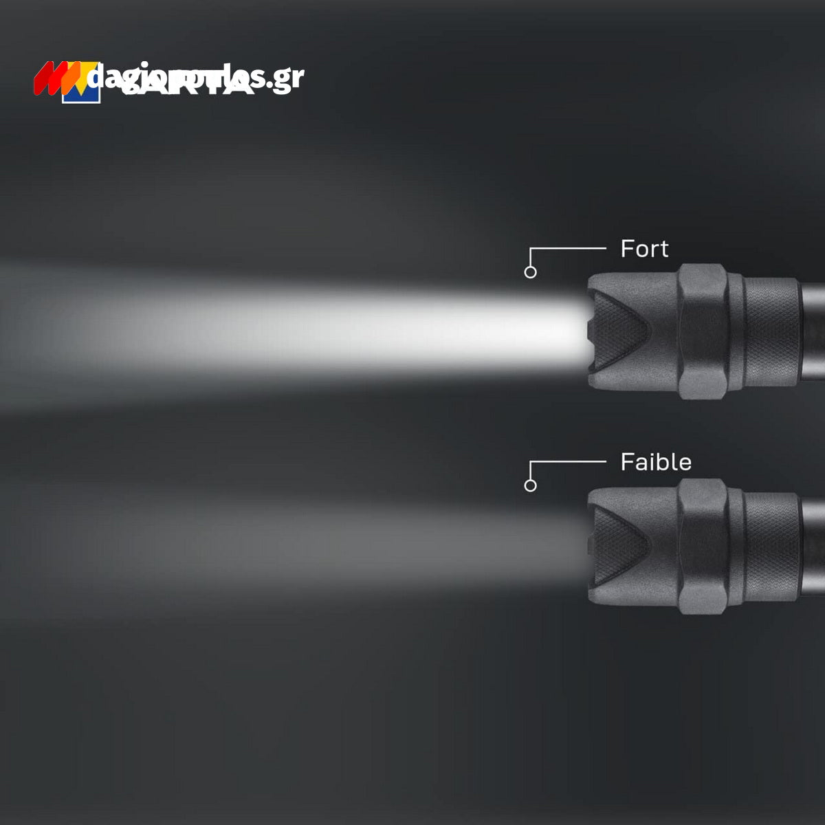 Varta Indestructible F30 Pro Led Φακός Χειρός 650 lumens