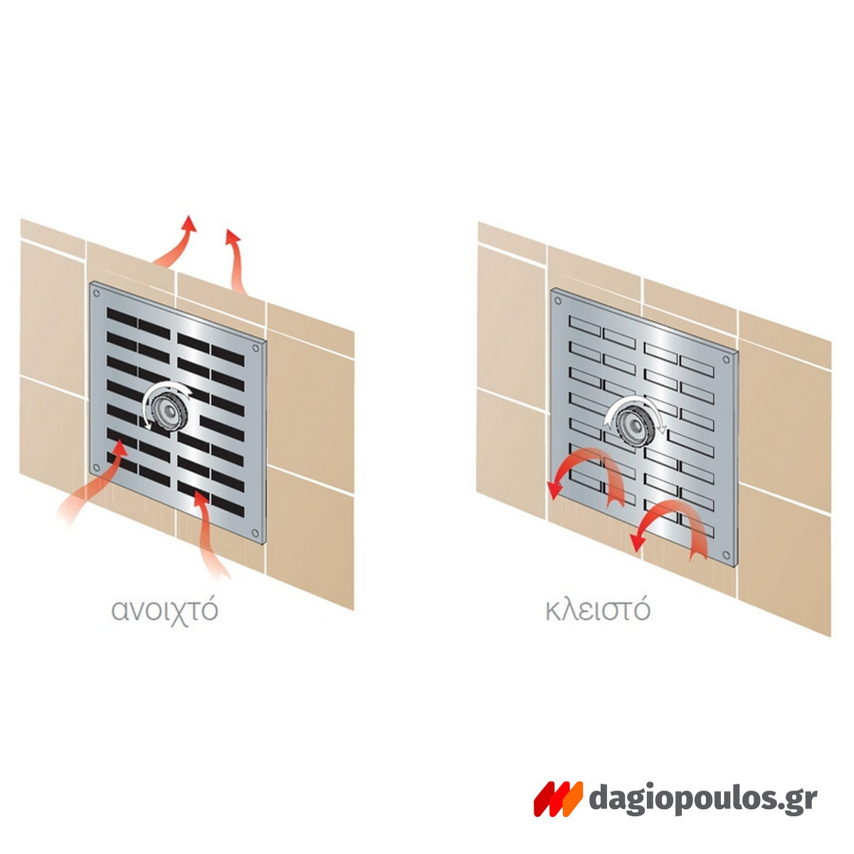 Vents Καπάκι Σχάρα Εξαερισμού Αλουμινίου Ρυθμιζόμενο Με Βίδα 200mm x 200mm ΑΣΗΜΙ