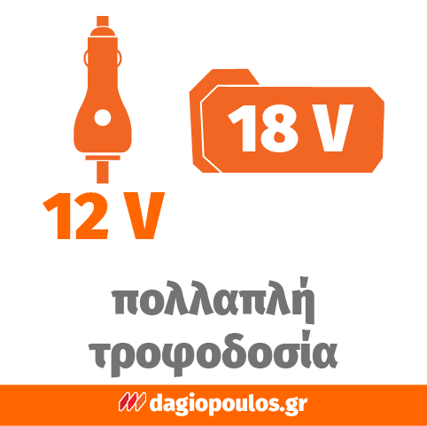 Skil 3153 CA 20V Max Αεροσυμπιεστής Κομπρεσέρ Αέρα Μπαταρίας 18V Li-Ion 11Bar SOLO