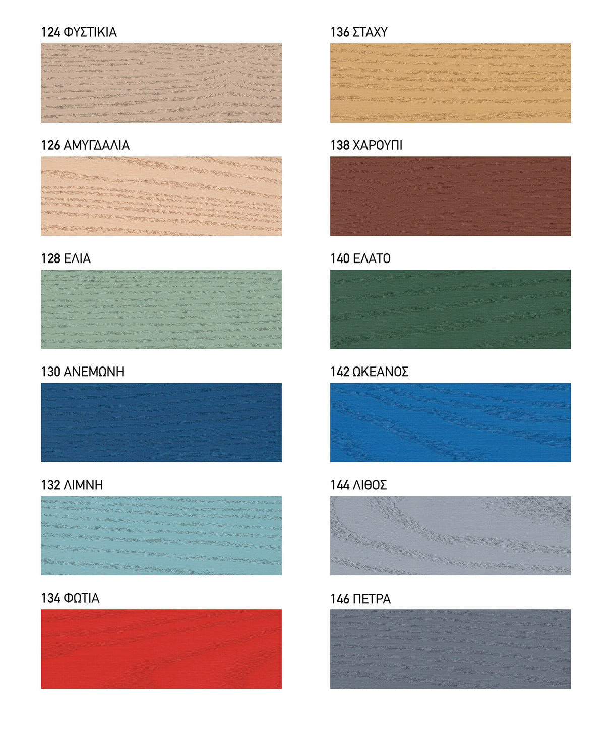 Kraft Wood Shield Color Based Οικολογικό Βερνίκι Εμποτισμού Πολυουρεθάνης Νερού Ημιματ 132 ΛΙΜΝΗ 750ml