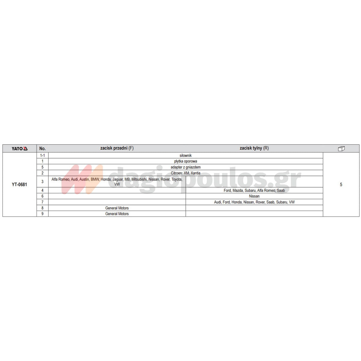 Yato YT-0681 Συλλογή Εκτατήρες Δισκόφρενων Σετ 11 Τμχ.