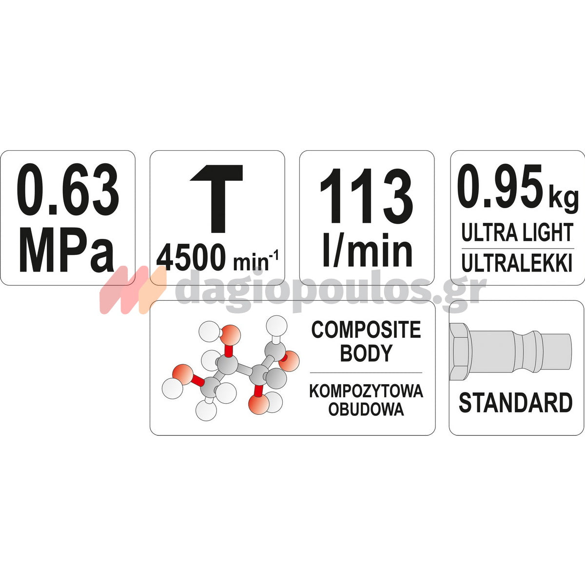 Yato YT-09904 Κοπίδι Αέρος (Αεροκόπιδο) Με Εξαρτήματα