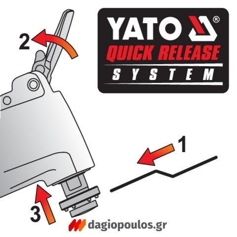 Yato YT-34685 Λάμα Πολυεργαλείων Starlock Τιτανίου Ανταλλακτική Κοπής Ξύλων - Πλαστικών - Γυψοσανίδας 34mm Σετ 3 Τεμ