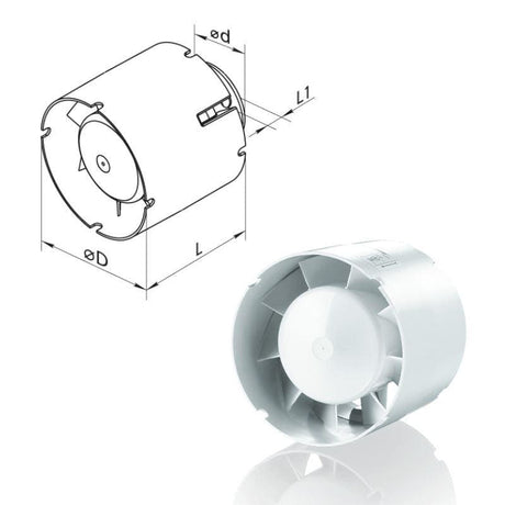 Ανεμιστήρας Εσωτερικού Σωλήνα Φ100mm & Φ125mm