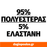Herock Glaucus Ζώνη Εργασίας Ρυθμιζόμενη Ελαστική | Dagiopoulos.gr